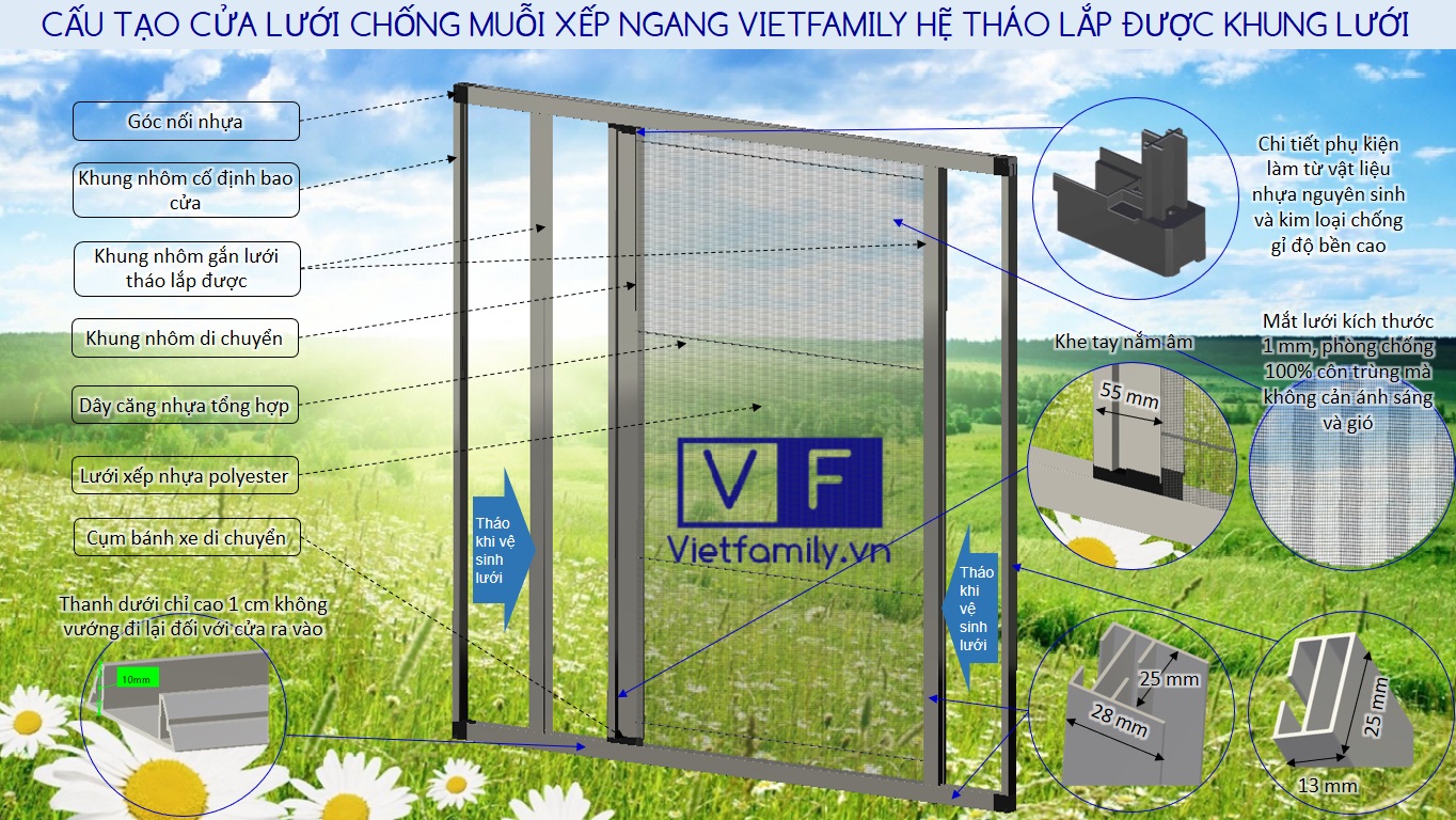 Cấu tạo cửa lưới chống muỗi xếp ngang cơ bản Vietfamily