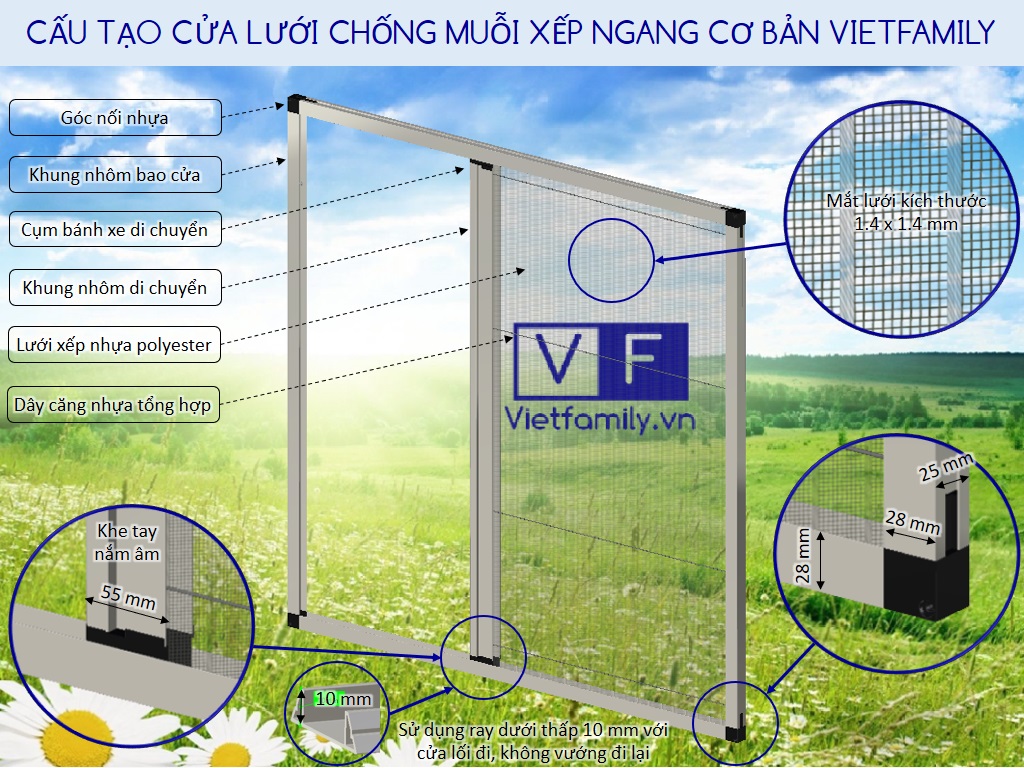 Cấu tạo cửa lưới chống muỗi xếp ngang cơ bản Vietfamily
